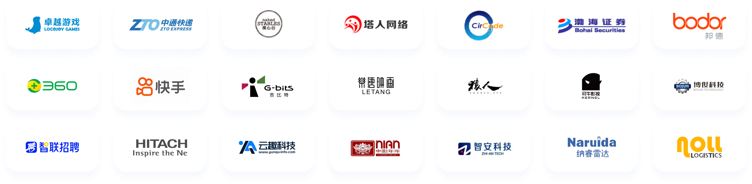 ToDesk企业用户选择